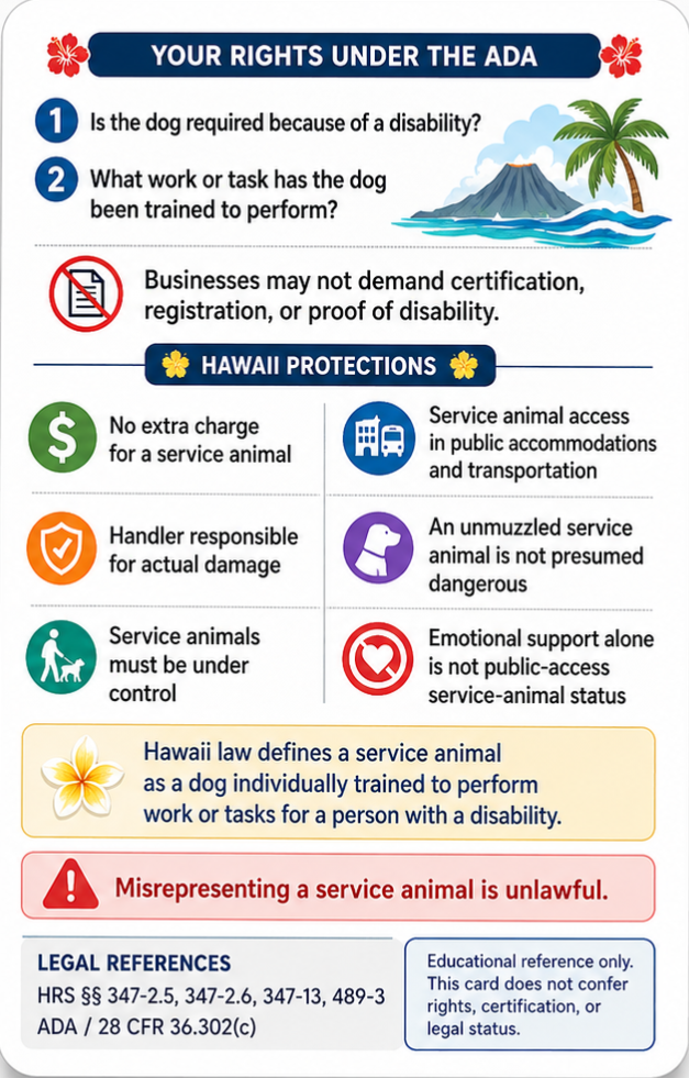 Hawaii Service Animal Access Card + Lanyard